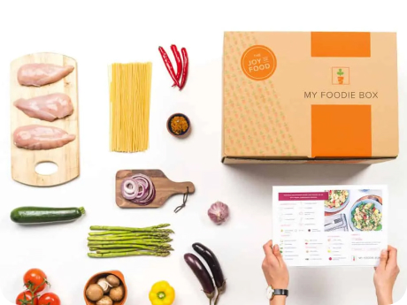 Step 1 | Select your plan | My Foodie Box